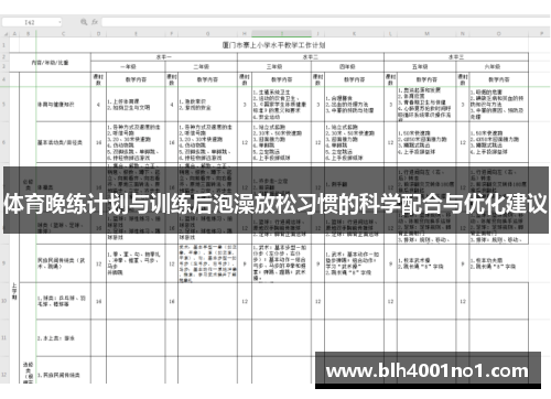 体育晚练计划与训练后泡澡放松习惯的科学配合与优化建议