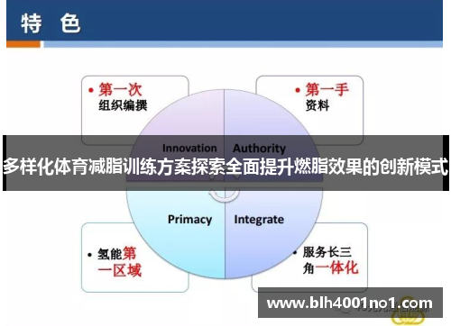 多样化体育减脂训练方案探索全面提升燃脂效果的创新模式