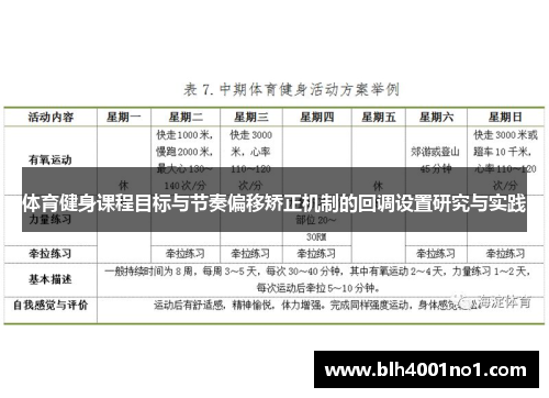 体育健身课程目标与节奏偏移矫正机制的回调设置研究与实践